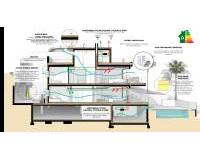 New Build - Apartment - Torrevieja - Torrelamata - La Mata